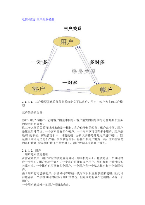 三户模型