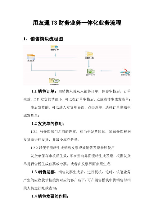 用友通T3财务业务一体化业务流程