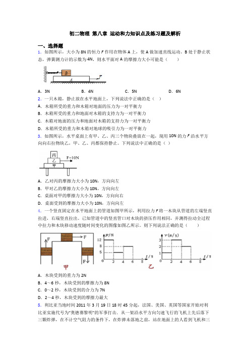 初二物理 第八章 运动和力知识点及练习题及解析