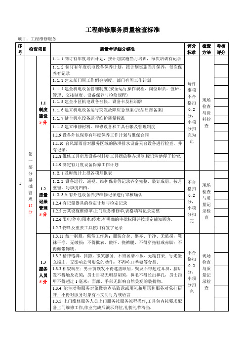 工程维修服务质量检查标准3