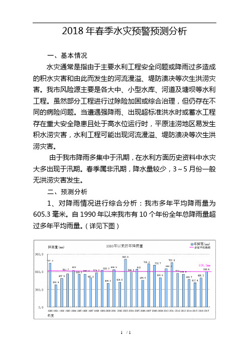 2018年春季水灾预警预测分析