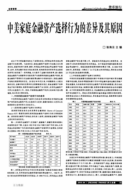 中美家庭金融资产选择行为的差异及其因为