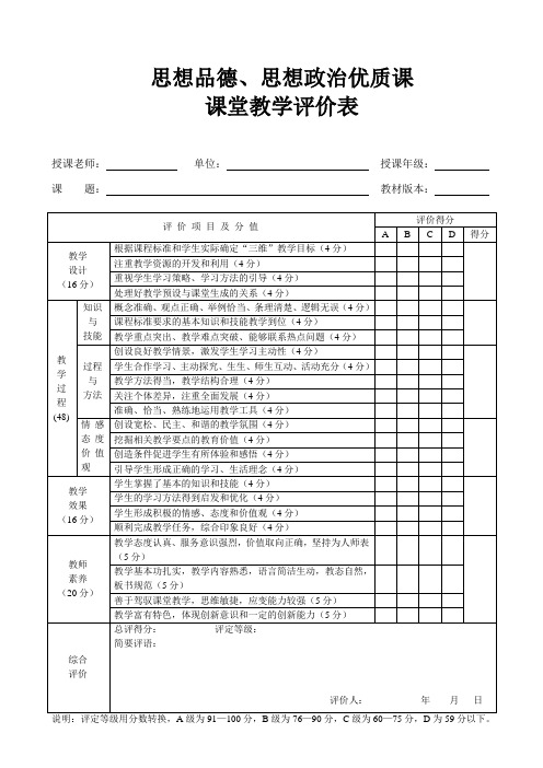 思想品德、思想政治优质课评价表