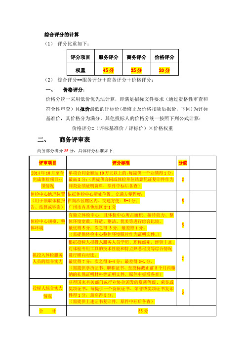 综合评分的计算