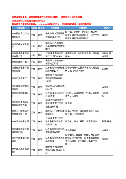 2020新版江苏省南京复合肥工商企业公司名录名单黄页大全44家