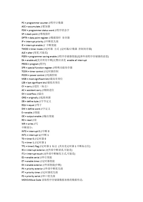 MCS-51单片机指令全英文对照