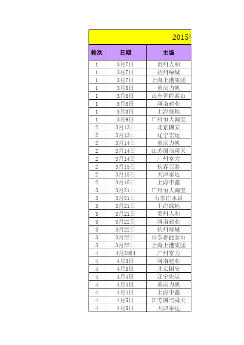 2015赛季中超联赛赛程表