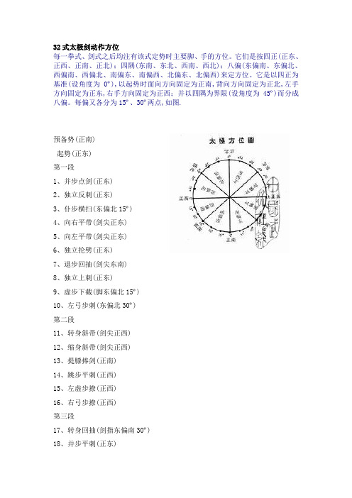 三十二式太极剑动作方位