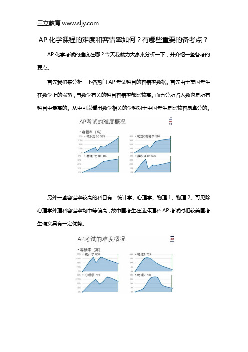 AP化学课程的难度和容错率如何？有哪些重要的备考点？