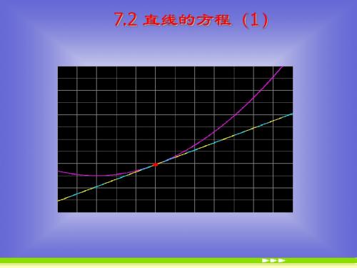 《直线的方程》课件1 (北师大版必修2)