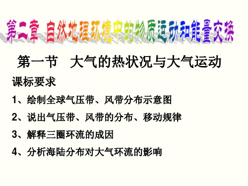 人教版高中地理必修一第二章：大气环流与气压带、风带的形成(共23张PPT)[优秀课件资料]