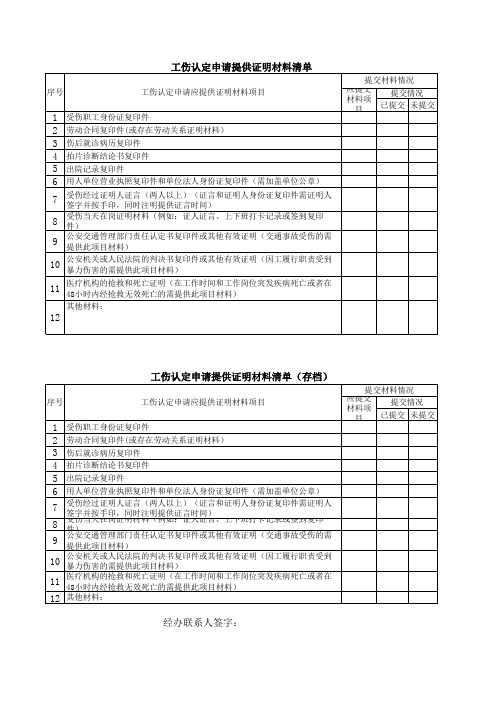 工伤认定申请证明材料清单