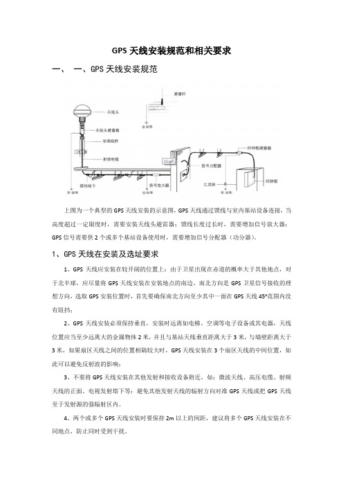 GPS天线安装规范和相关要求