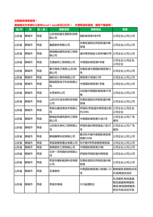 2020新版山东省聊城市莘县商贸有限公司工商企业公司商家名录名单黄页联系方式大全74家