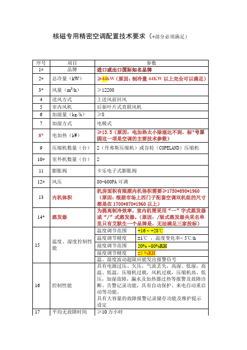 核磁专用精密空调配置技术要求部分必须满足