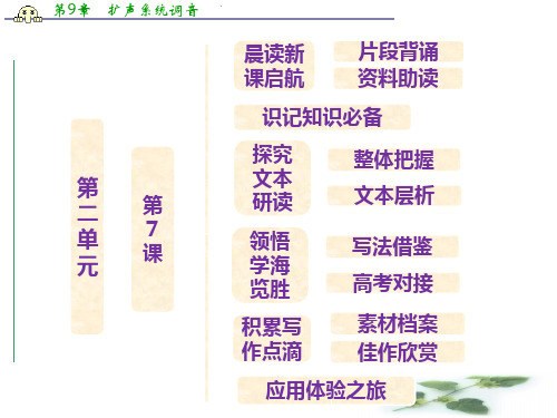 高中语文北京同步课件:2.7李清照词两首69张(人教新课标必修4)