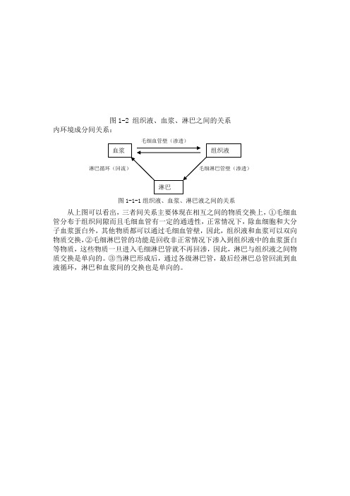 组织液、血浆、淋巴之间的关系