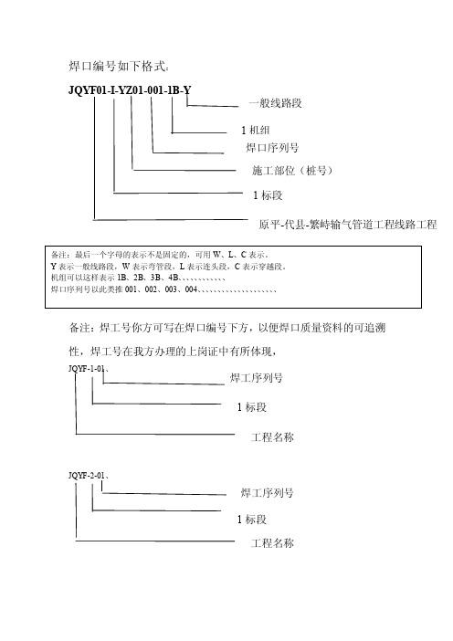 焊口编号[宝典]