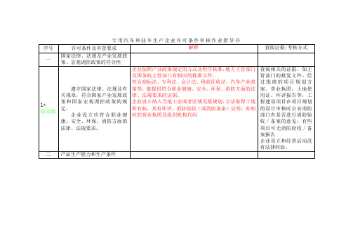 专用汽车和挂车生产企业许可条件审核作业指导书