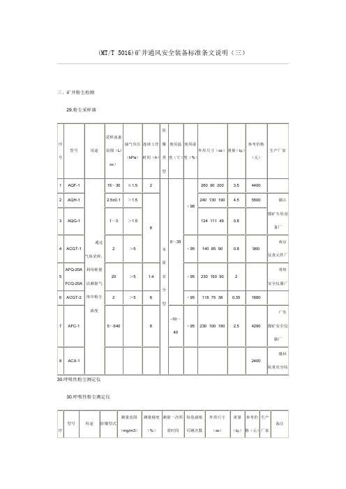 矿井通风安全装备标准条文说明