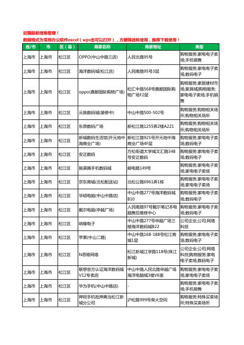 2020新版上海市上海市松江区数码商城工商企业公司商家名录名单黄页联系方式大全122家