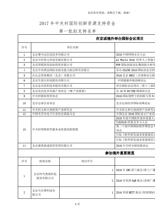 2017年中关村国际创新资源支持资金