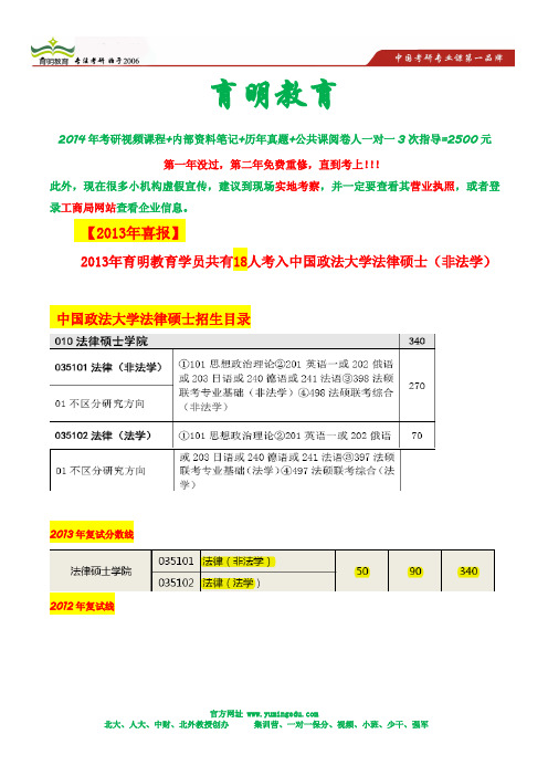 中国政法大学法律硕士专业考研复试大纲