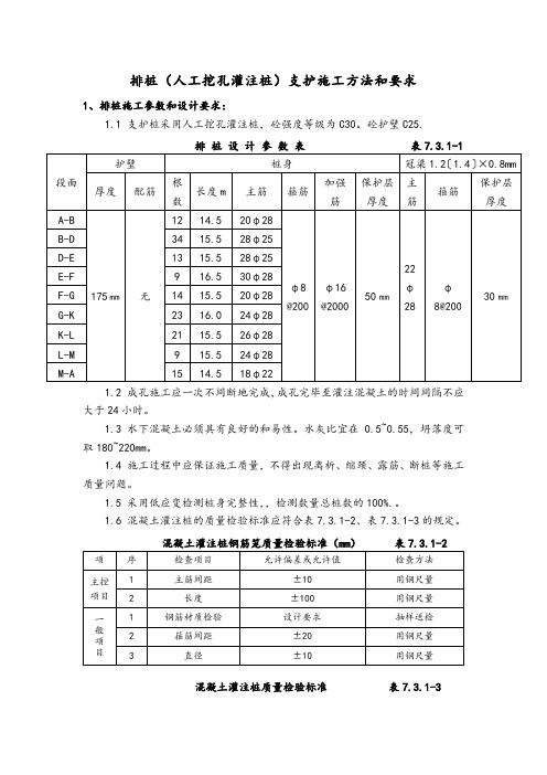 排桩(人工挖孔灌注桩)支护施工方法和要求