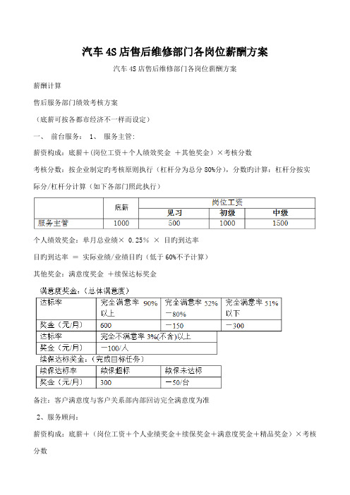 汽车店售后维修部门各岗位薪酬方案