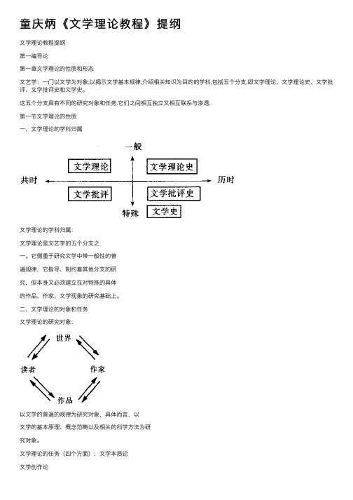 童庆炳《文学理论教程》提纲