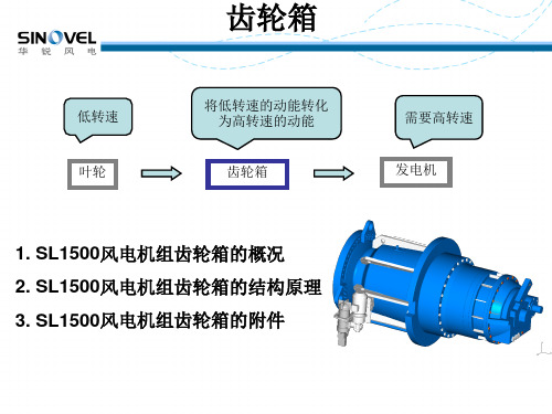 风电机组齿轮箱PPT课件