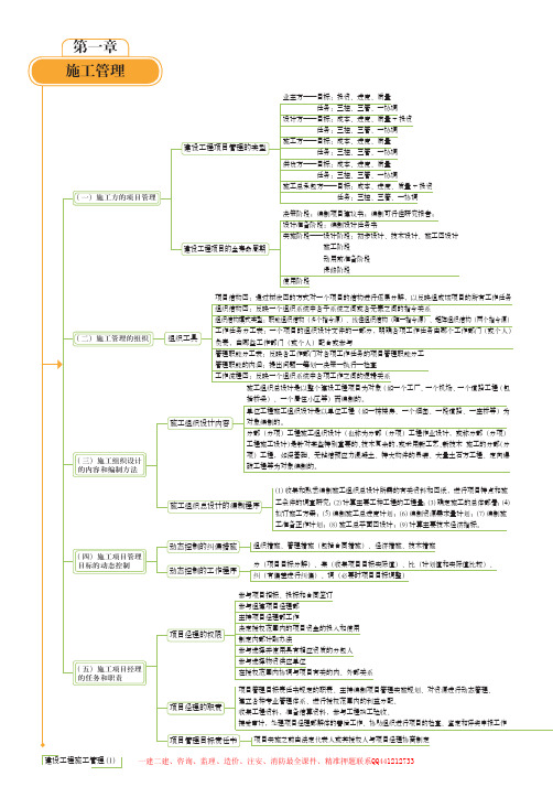 2020年二建管理思维导图(最新版本) 