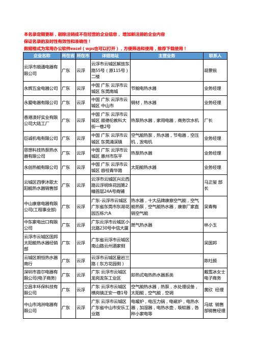 2020新版广东省云浮热水器工商企业公司名录名单黄页联系方式大全34家