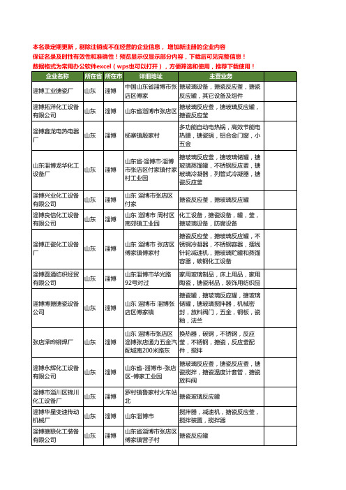 新版山东省淄博搪瓷工商企业公司商家名录名单联系方式大全332家