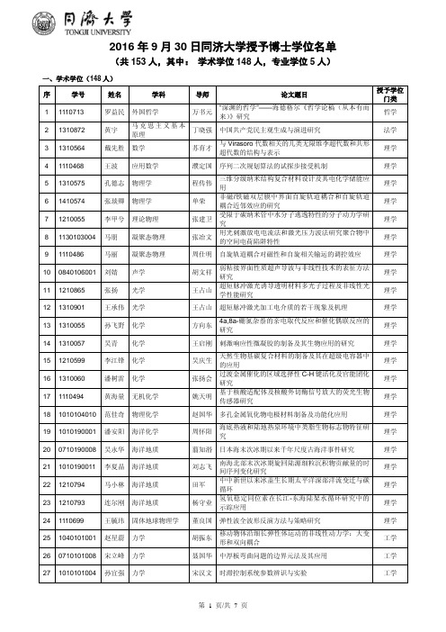 2016年9月30日同济大学授予博士学位名单