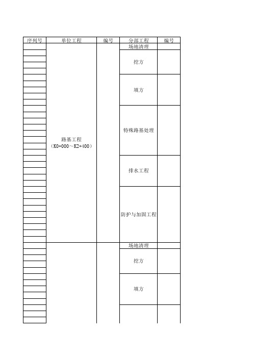 路基分部分项