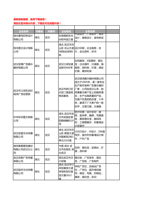 新版湖北省武汉易拉宝工商企业公司商家名录名单联系方式大全47家