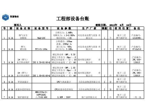 工程部设备台账