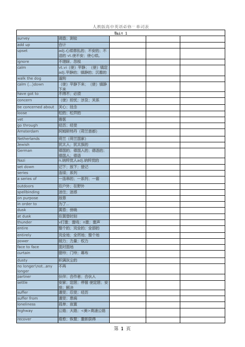 人教版高中英语必修一单词表