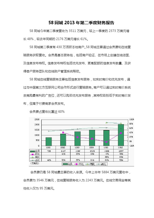 58同城2013年第二季度财务报告