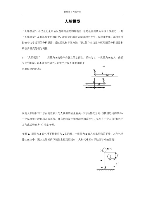 高中物理动量守恒定律人船模型