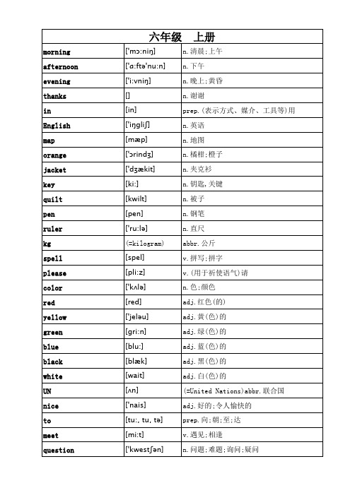 鲁教版英语六年级上下册单词