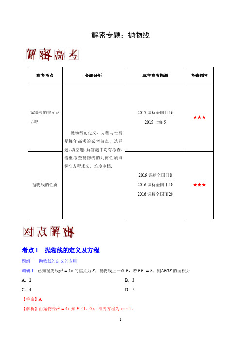 2020年高考数学(理科)高频易错考点大解密专题： 抛物线(全国版含解析)