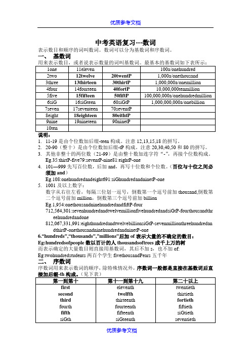 [实用参考]初中英语语法-数词(含练习).doc