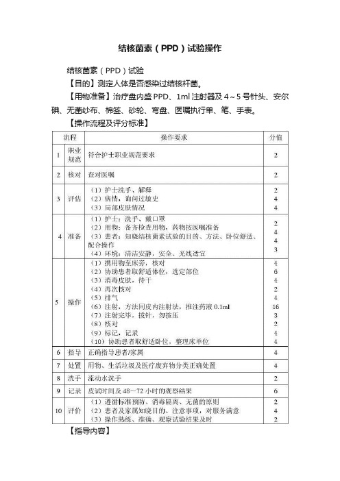 结核菌素（PPD）试验操作