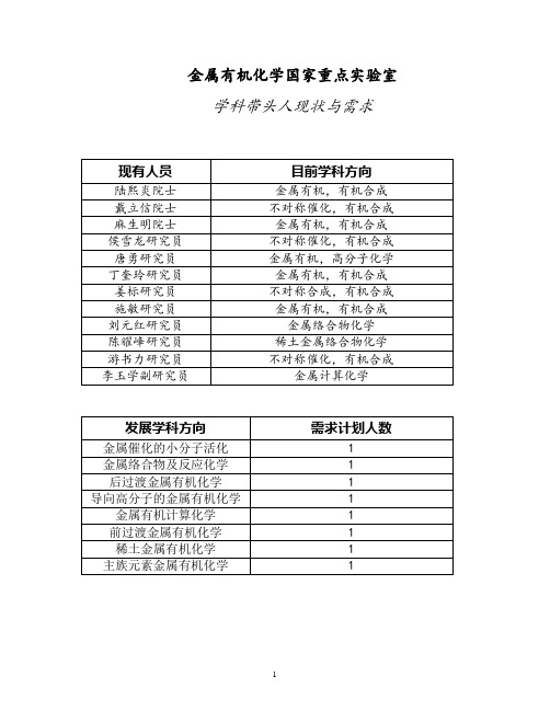 金属有机化学国家重点实验室