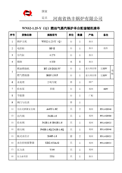 WNS2-1.25-Y(Q)燃气蒸汽锅炉报价清单