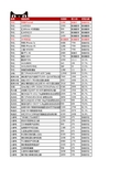 11.4双11清单