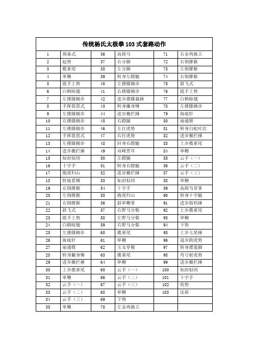 太极拳103式动作