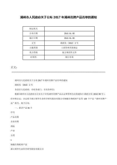 湖州市人民政府关于公布2017年湖州名牌产品名单的通知-湖政发〔2018〕2号